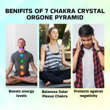 Load image into Gallery viewer, Natural 7 Chakra Crystal Orgone Pyramid for Balancing &amp; Spiritual Connection | Decorative Showpiece
