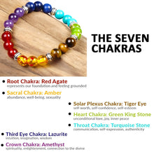 Load image into Gallery viewer, Original 7 Chakra Reiki Feng Shui Bracelet with Semi Precious Gemstone Beads Crystals for Triple Protection.
